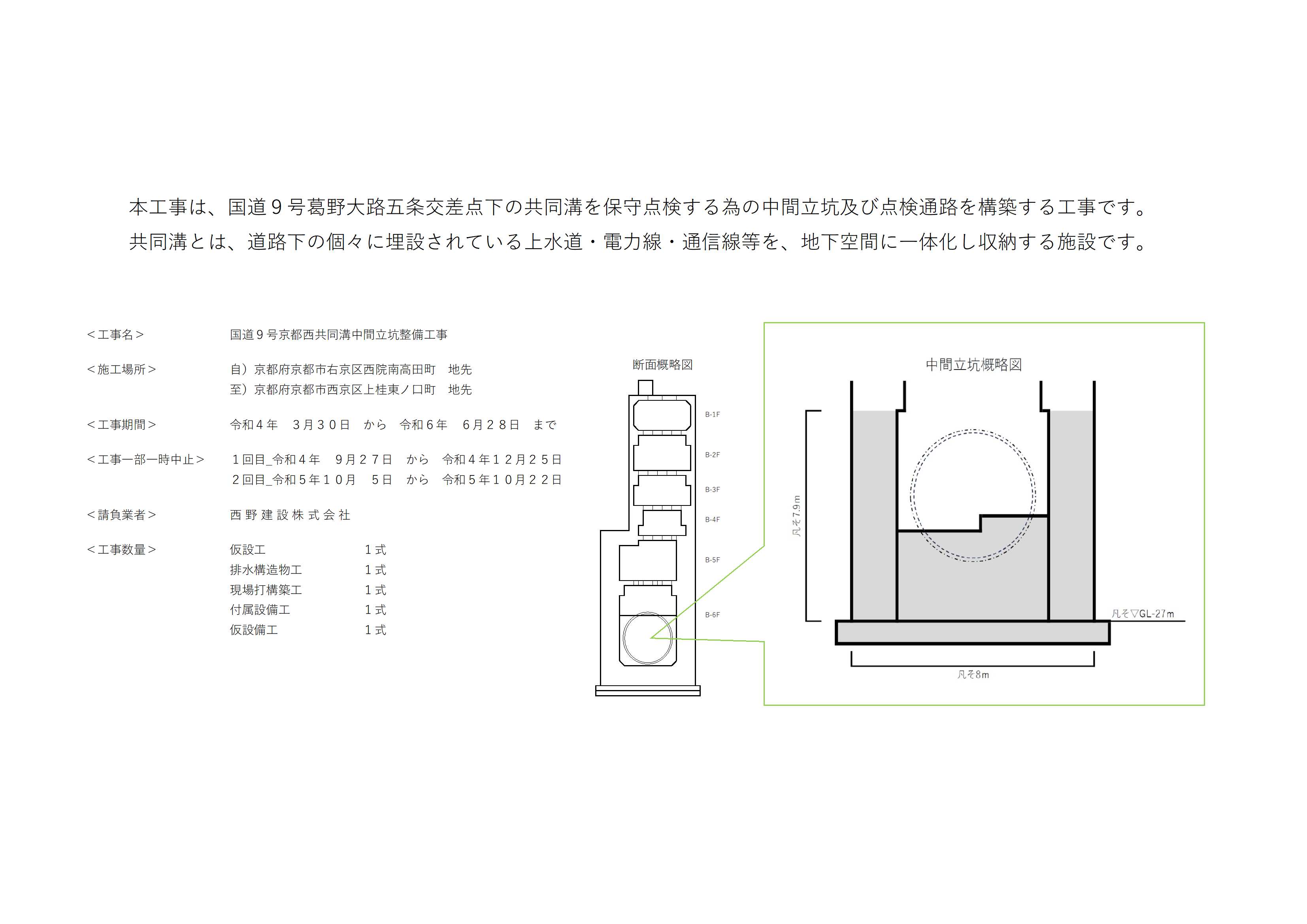 国道９号京都西共同溝中間立坑整備工事