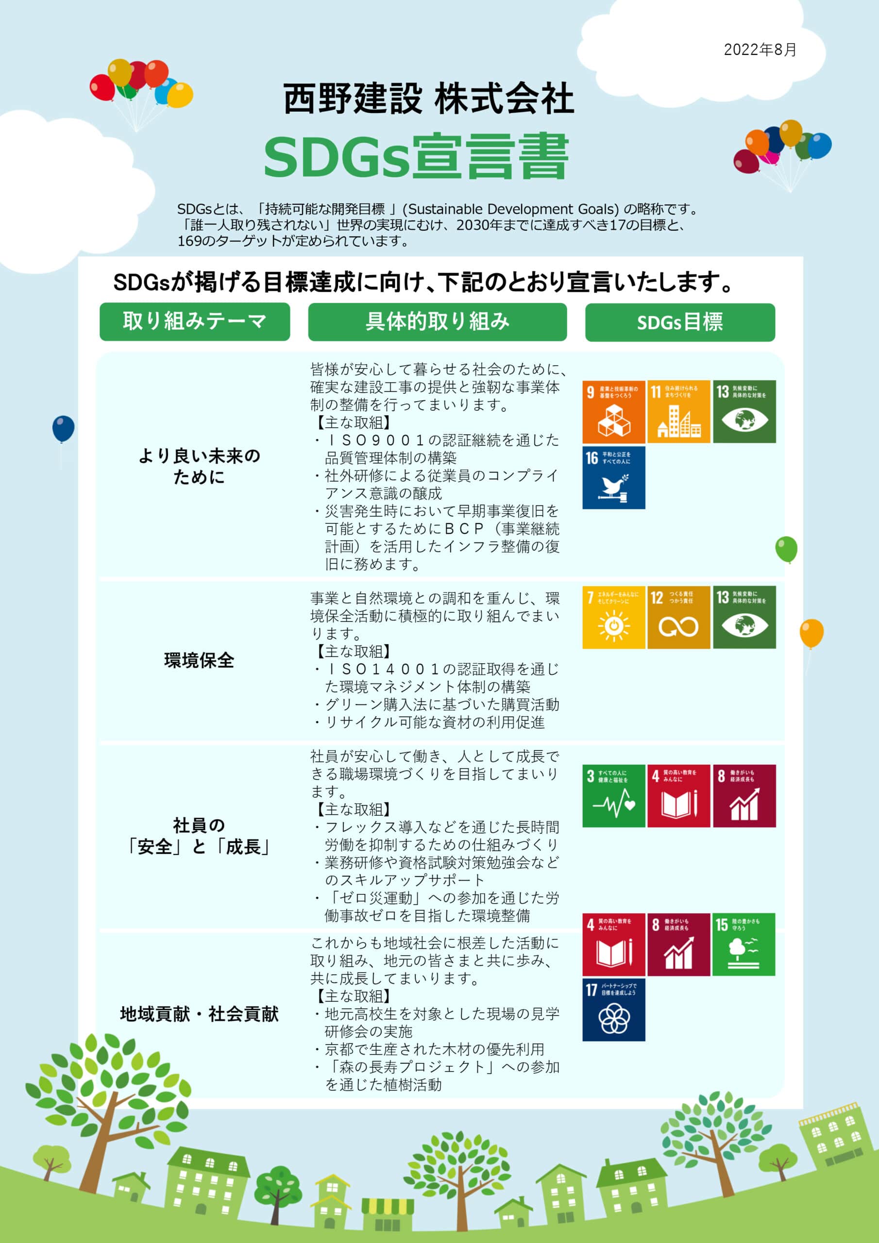 西野建設 株式会社　SDGs宣言書